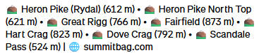 Summitbag peaks