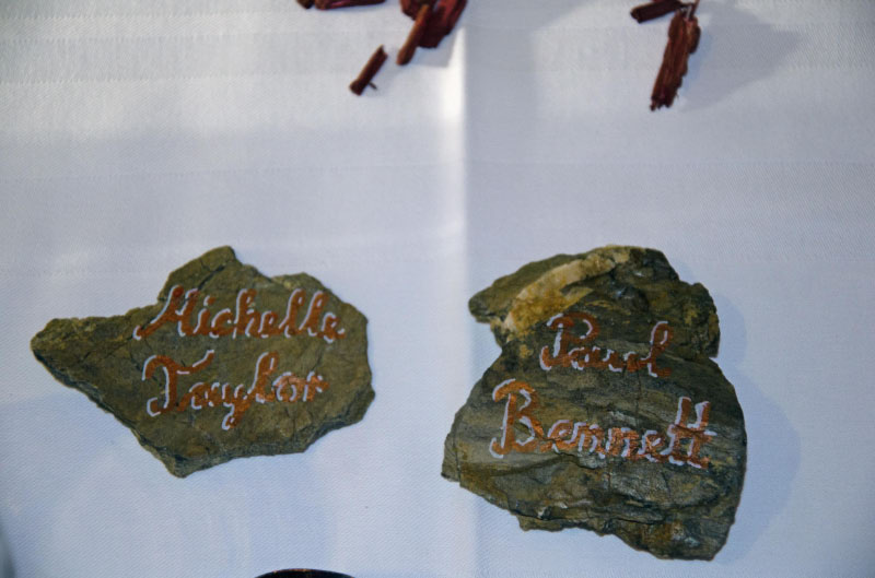 Place names